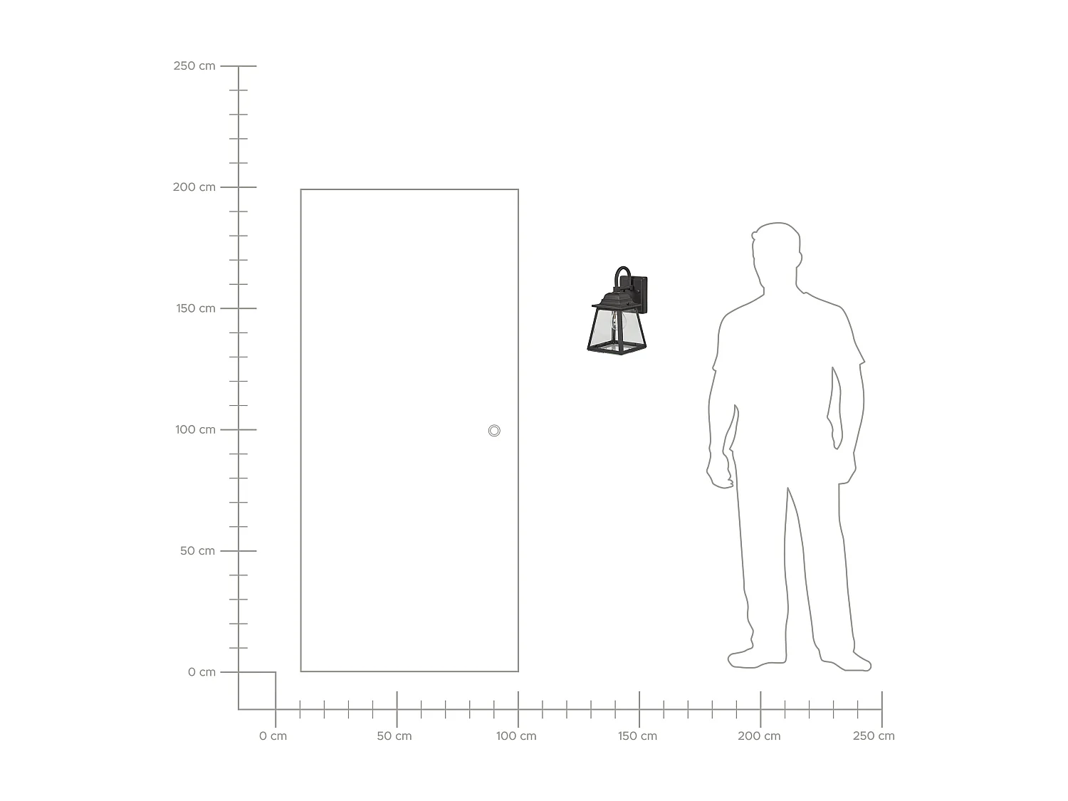 Aussenwandleuchte GARRY Schwarz