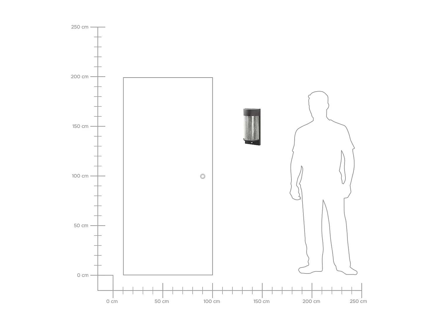 LED Aussenwandleuchte PHEPPIE mit Bewegungsmelder Schwarz