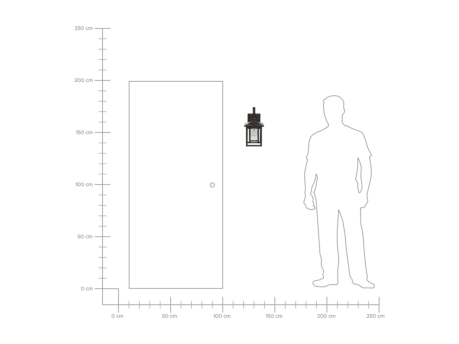 Iluminação de parede para exterior ALMOND Preto