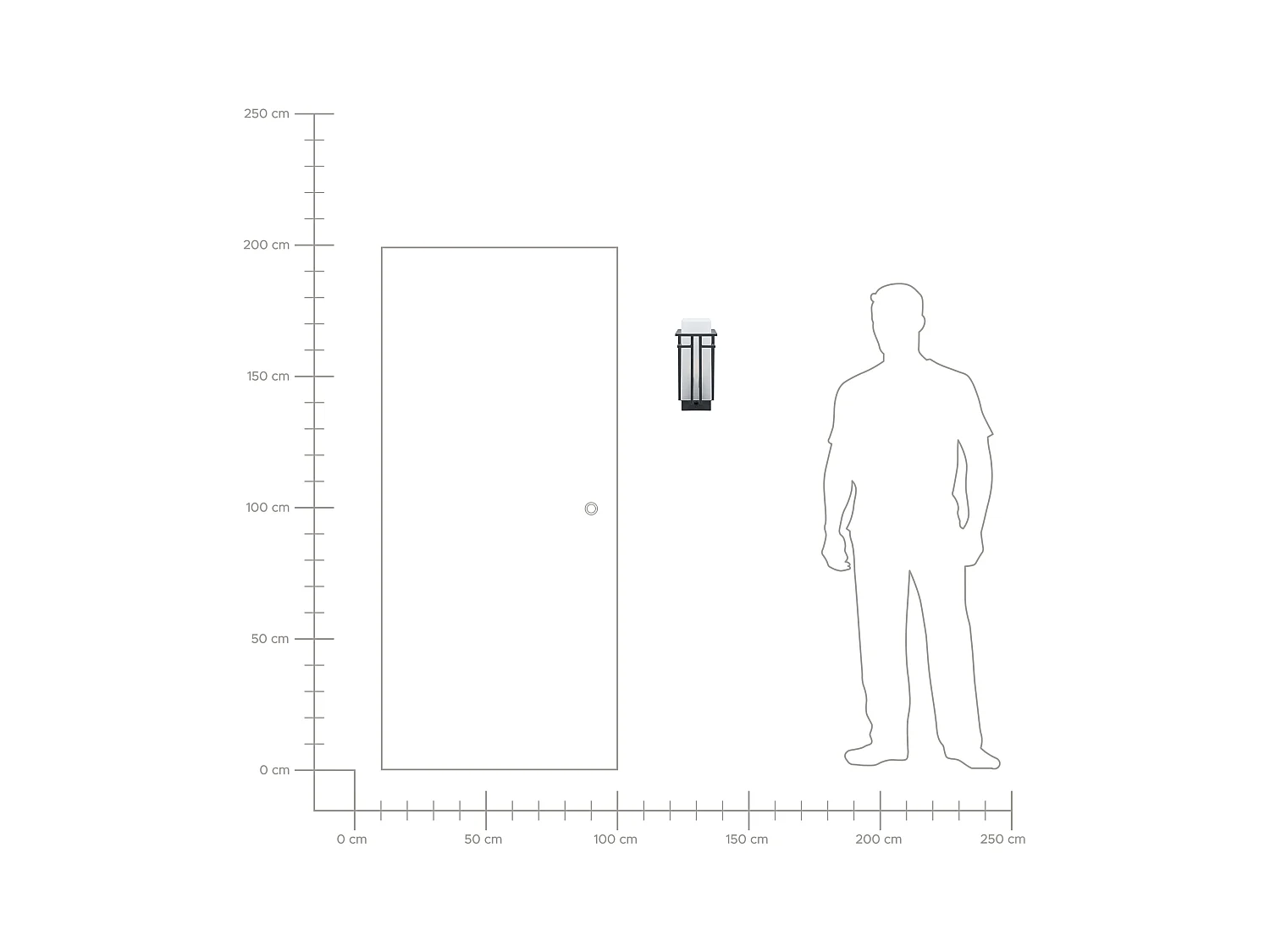 Lampe murale pour l'extérieur COWIE 28 cm Avec détecteur de mouvement Noir