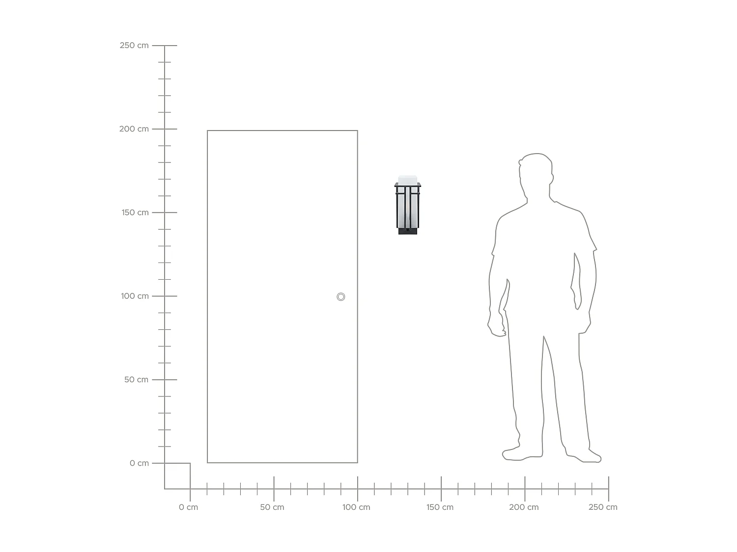 Applique a per esterni COWIE 28 cm con sensore di movimento Nero