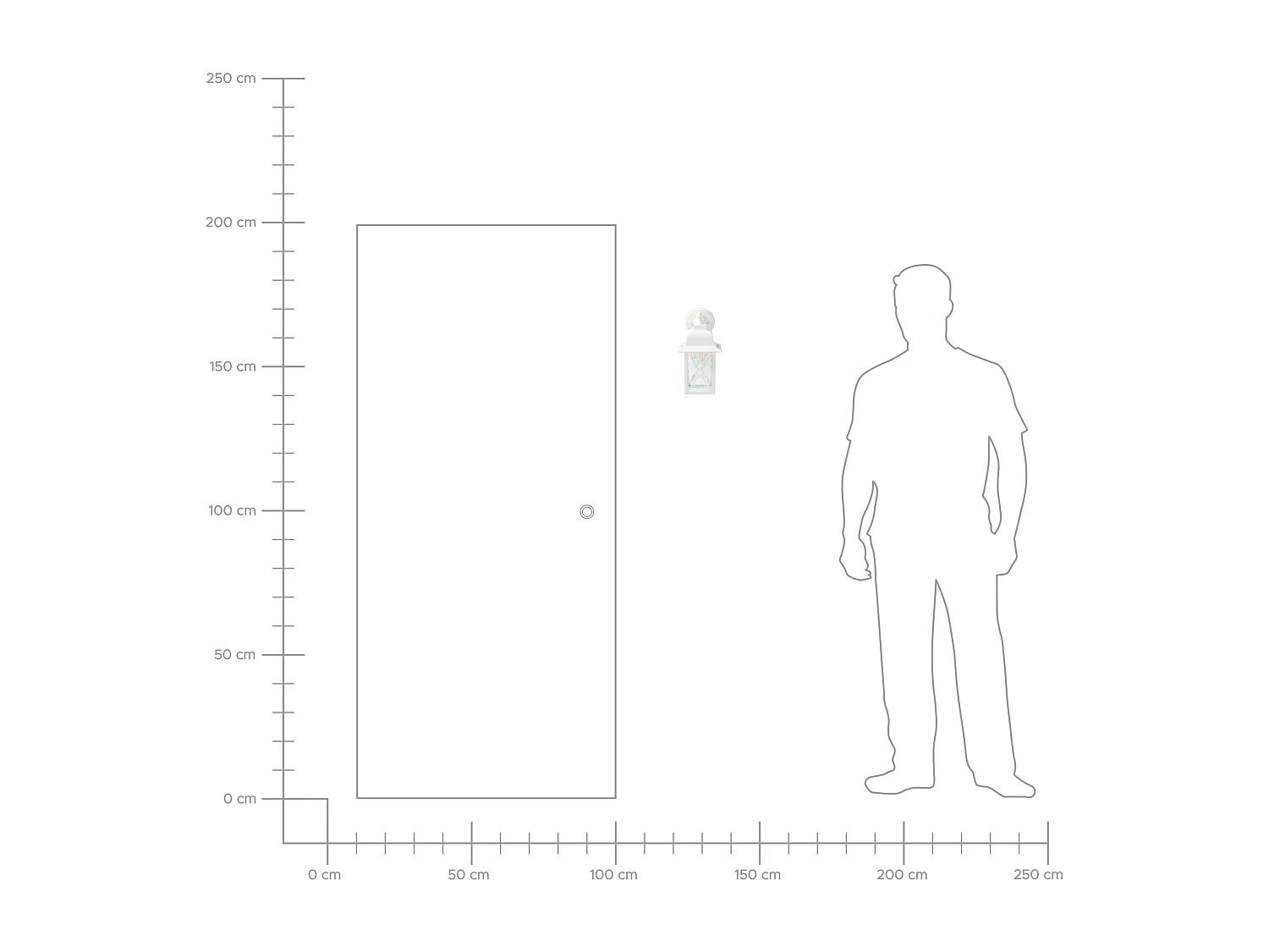 Applique a per esterni FINDON Bianco