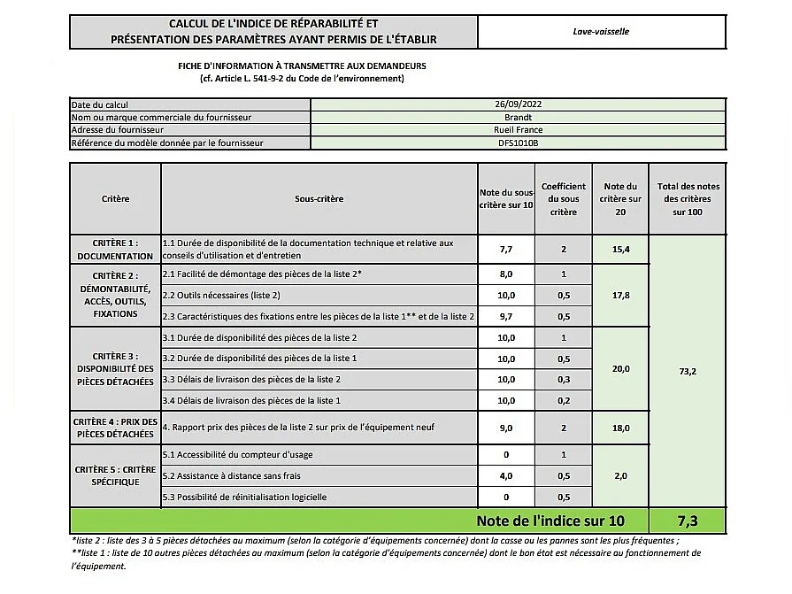 Lave-vaisselle pose libre BRANDT 10 Couverts 45cm E, BRADFS1010N