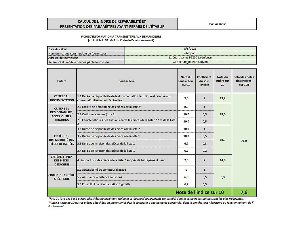 Lave-vaisselle 60 cm WHIRLPOOL WFC3C34X