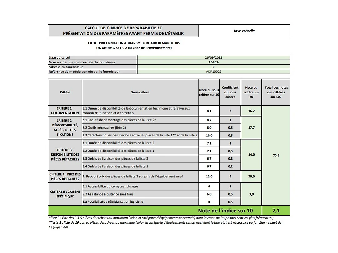 Lave-vaisselle pose libre AMICA 10 Couverts 44.8cm E, ADP 1002 S