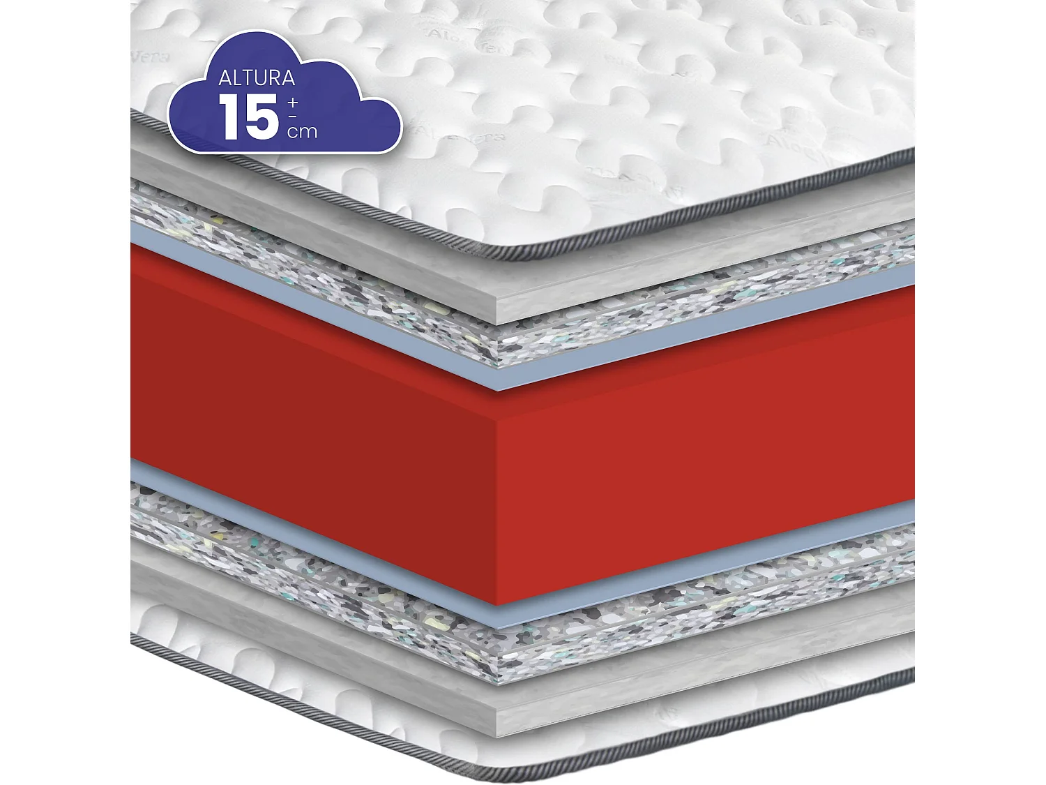 Colchón HR Stone de SonnoMattress 200x200x15