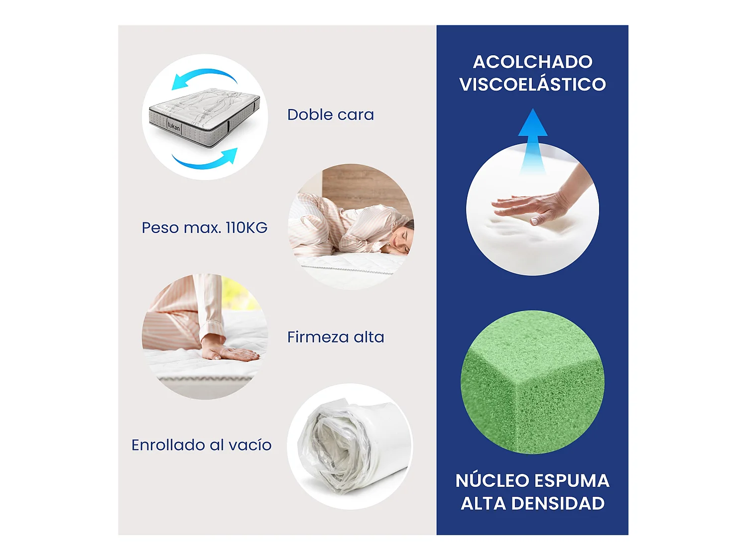 Colchão SONNOMATTRESS Tukan (105x190x30cm - HR)