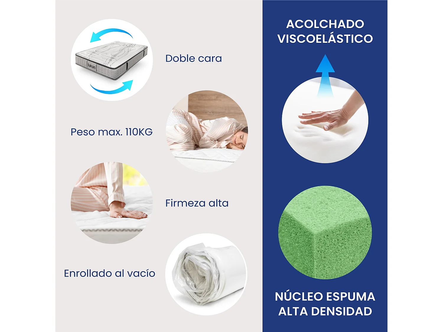 Colchão SONNOMATTRESS Tukan (105x190x30cm - HR)