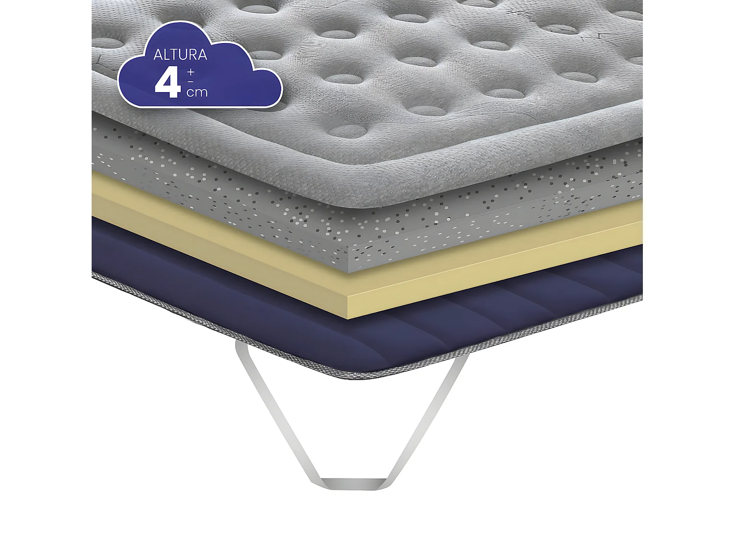 Topper/Sobrecolchón Viscografeno 70x200x4 Infiniti Grafeno Confort de SonnoMattress