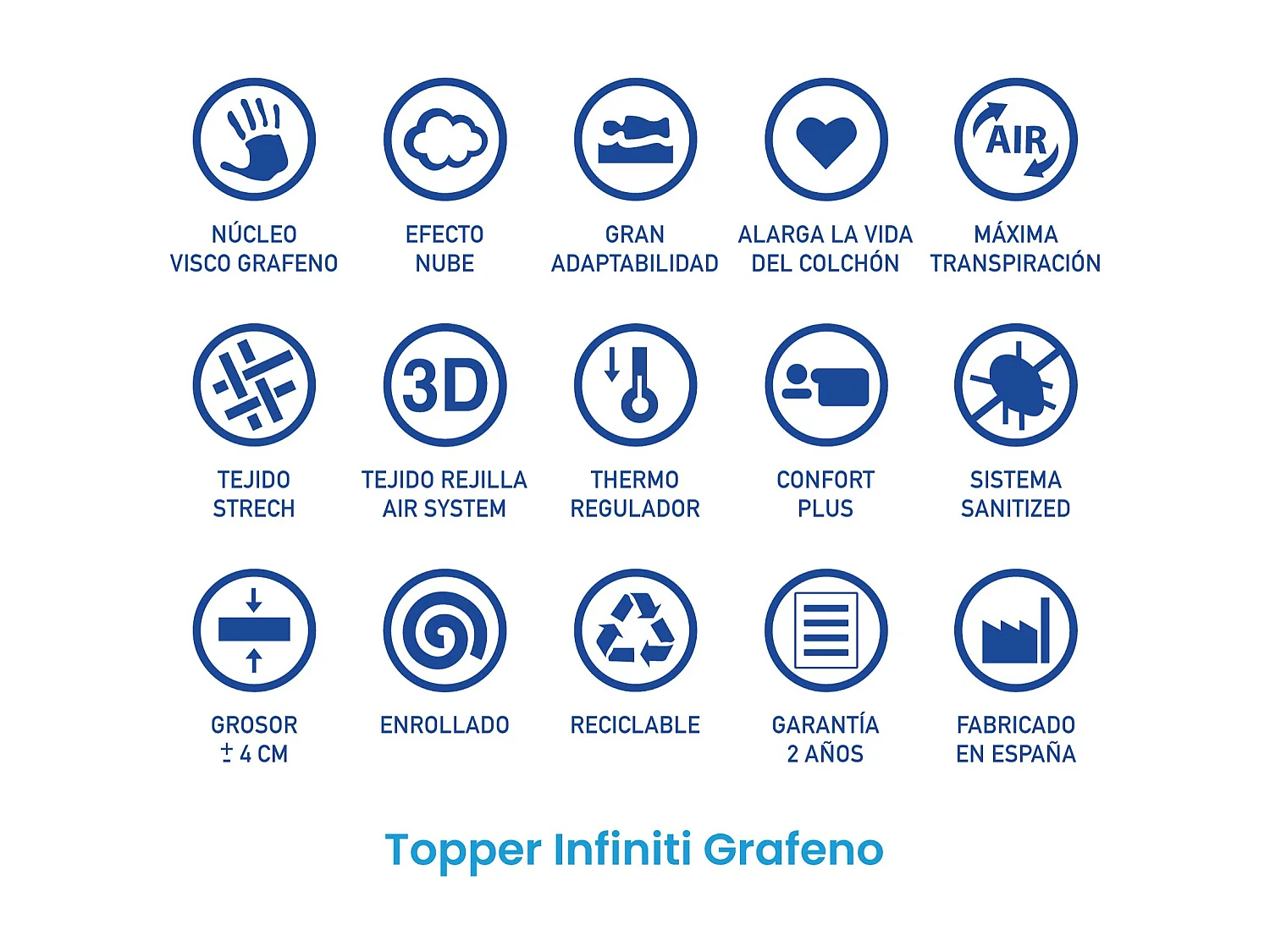 Topper/Sobrecolchón Viscografeno 70x200x4 Infiniti Grafeno Confort de SonnoMattress