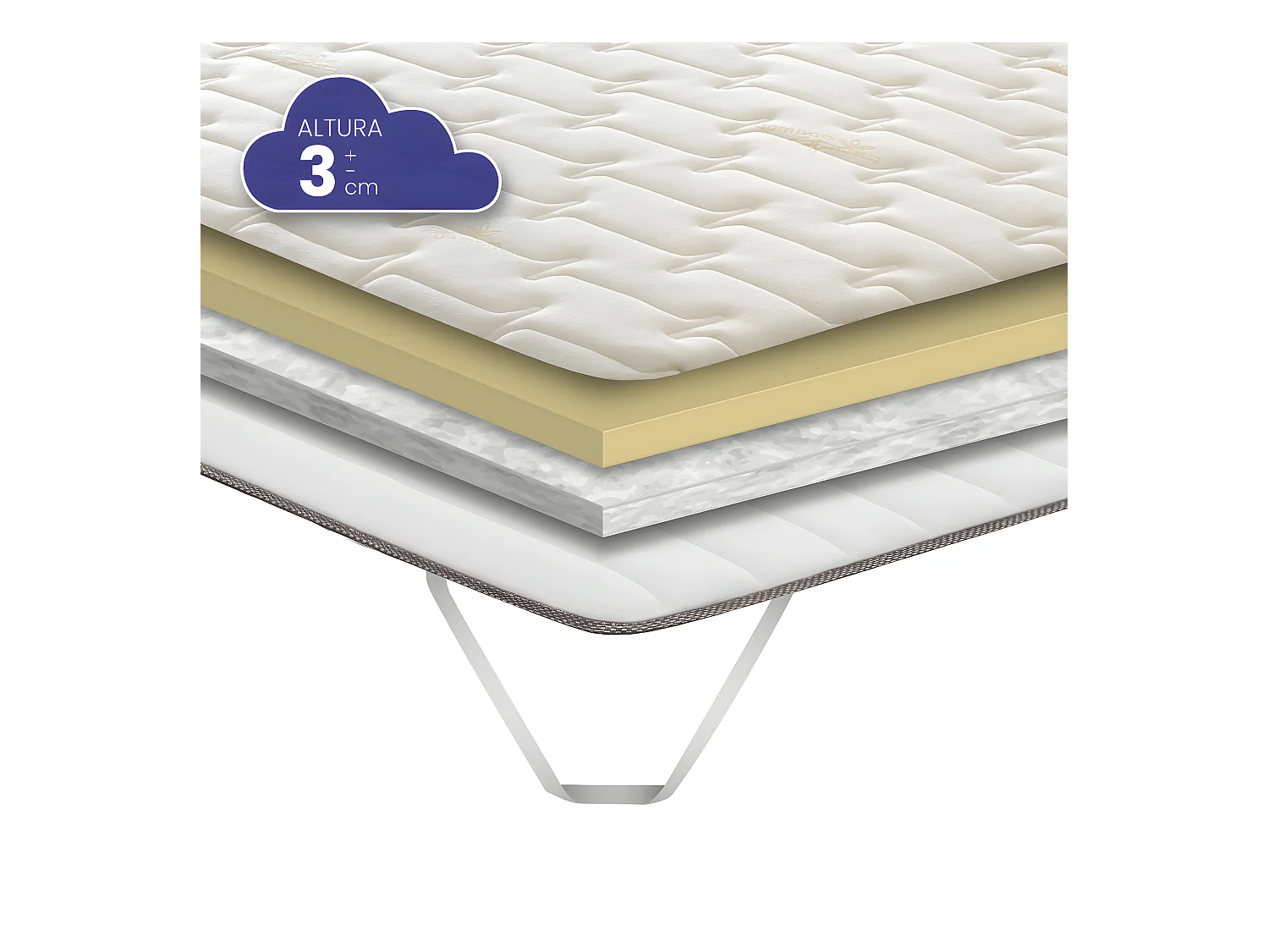 Topper/Sobrecolchón Vissoft 90x200x3 Bamboo Basic de SonnoMattress