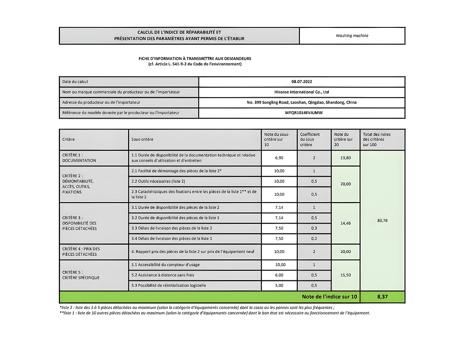 Hisense Lave-linge hublot 10kg 1400tours/min - WFQR1014EVAJMW