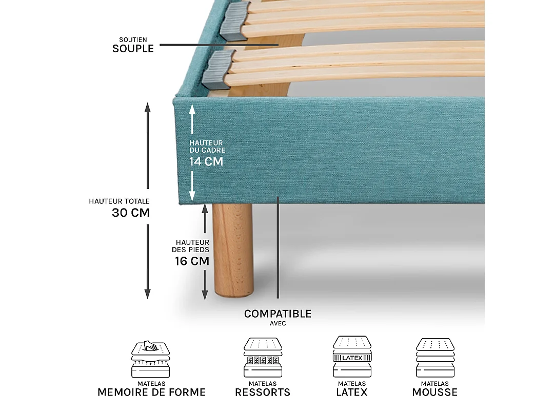 BELLECOUR LITERIE | Sommier à lattes en bois LUMIERE 90x200 cm | Coloris Bleu marine | Livré en kit