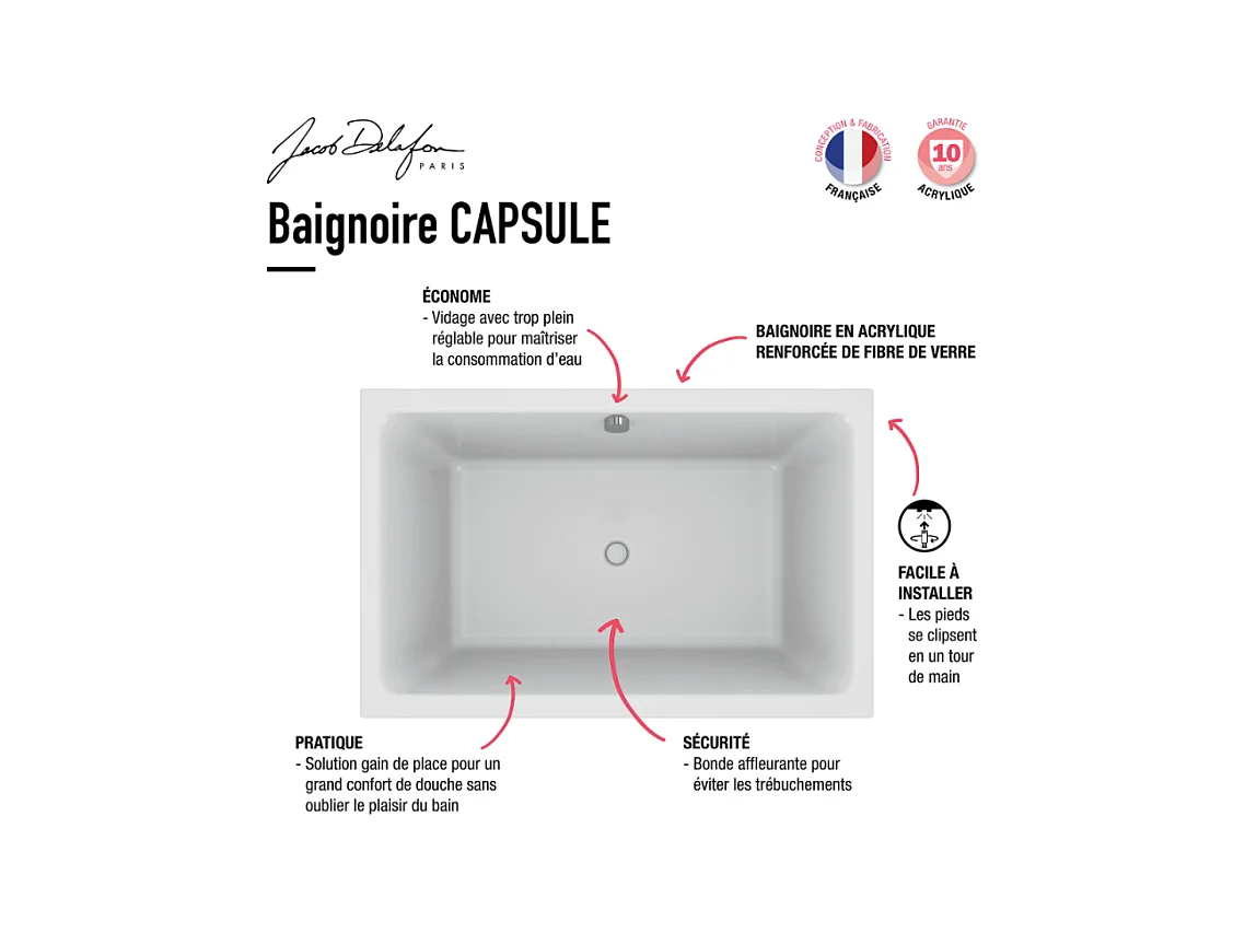 Baignoire bain douche JACOB DELAFON Capsule, compacte + pare bain en niche 140 x 90 cm