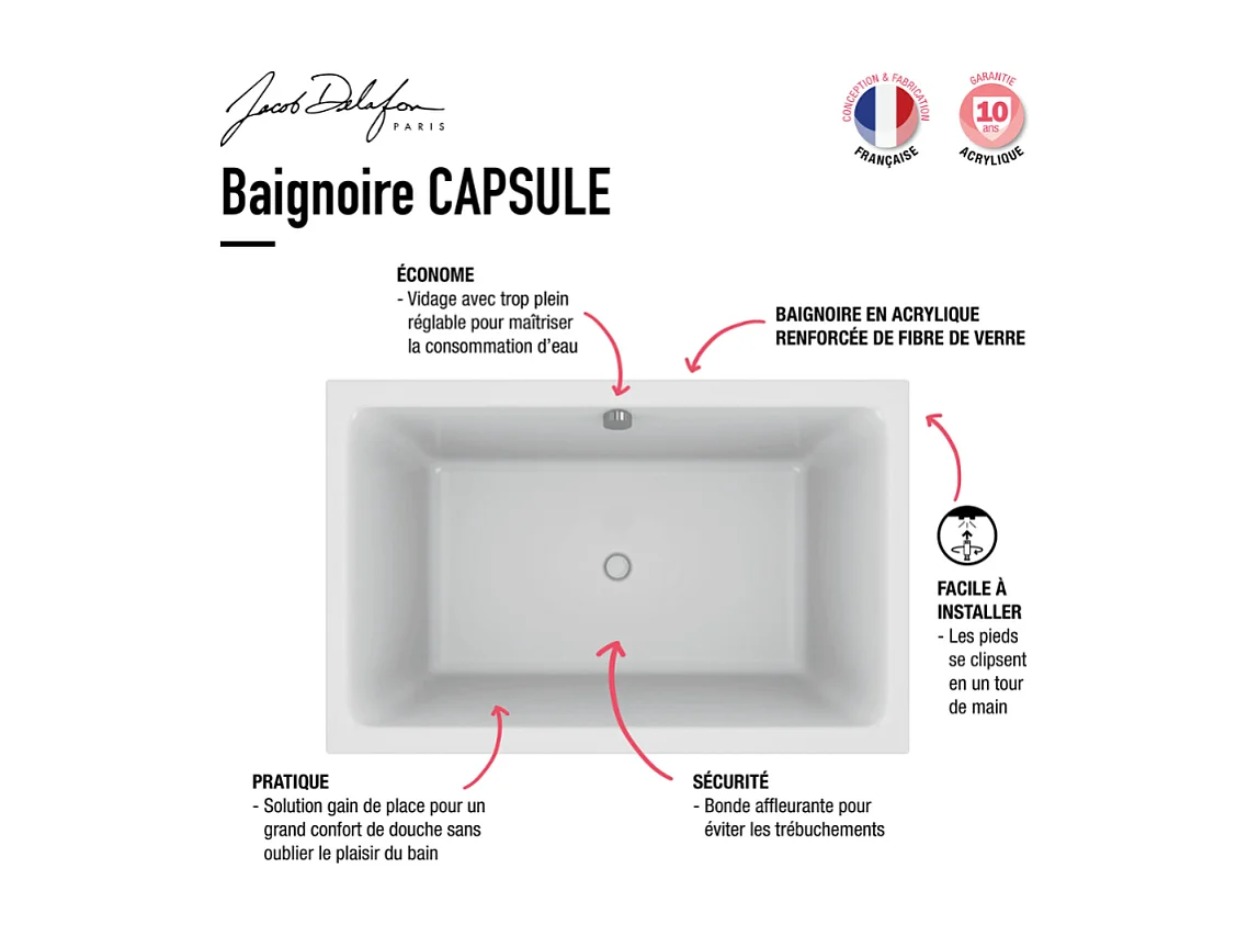 Baignoire bain douche JACOB DELAFON Capsule, compacte + pare bain en niche 140 x 90 cm