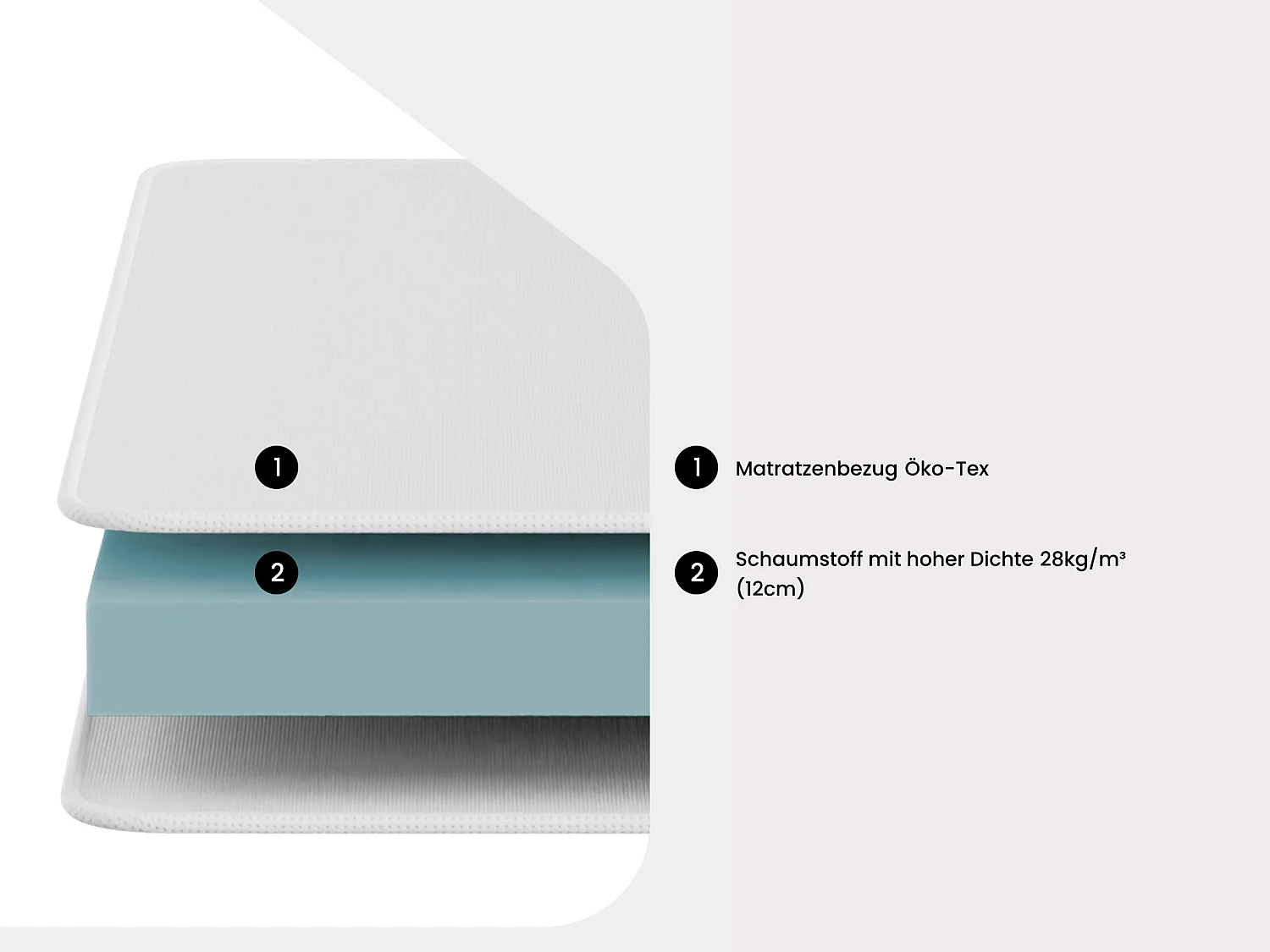 Set aus Bettgestell + Schaumstoffmatratze - 90 x 190 cm - Stärke 12 cm - ASTYANAX von YSMÉE