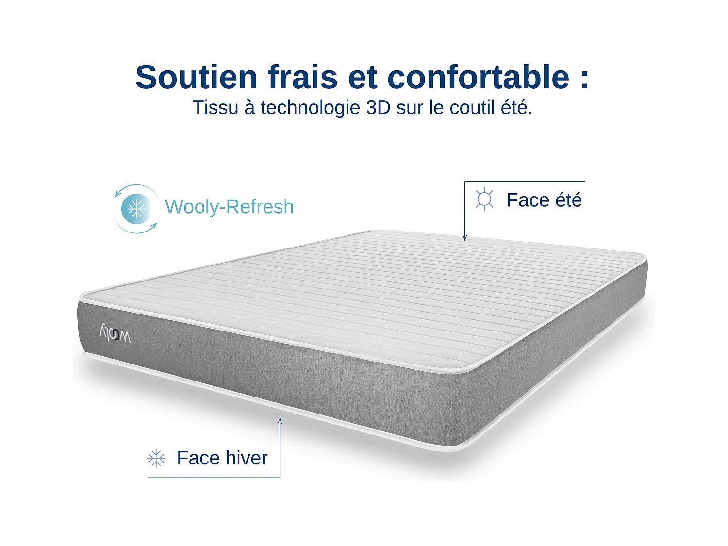 Matelas Wooly One M 70x190 cm - Mousse mémoire de Forme adaptative - 7 Zones Blue - Latex + HR - Confort Optimal - Equilibré - Hypoallergénique