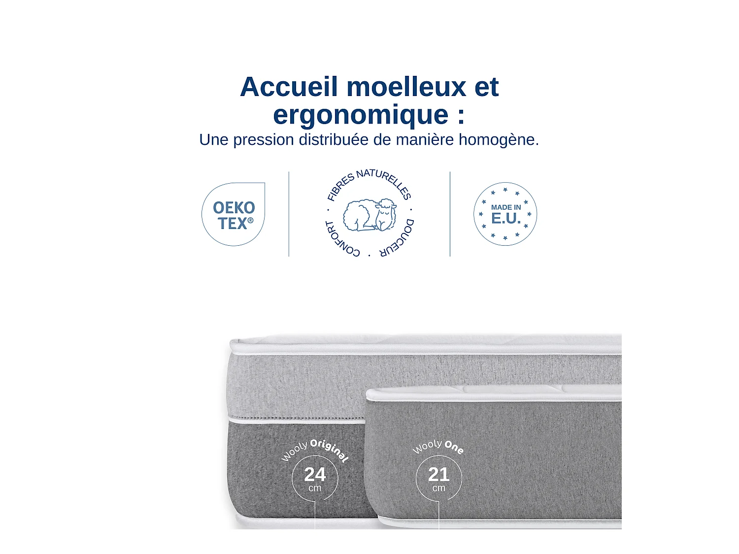 Matelas Wooly One M 70x190 cm - Mousse mémoire de Forme adaptative - 7 Zones Blue - Latex + HR - Confort Optimal - Equilibré - Hypoallergénique