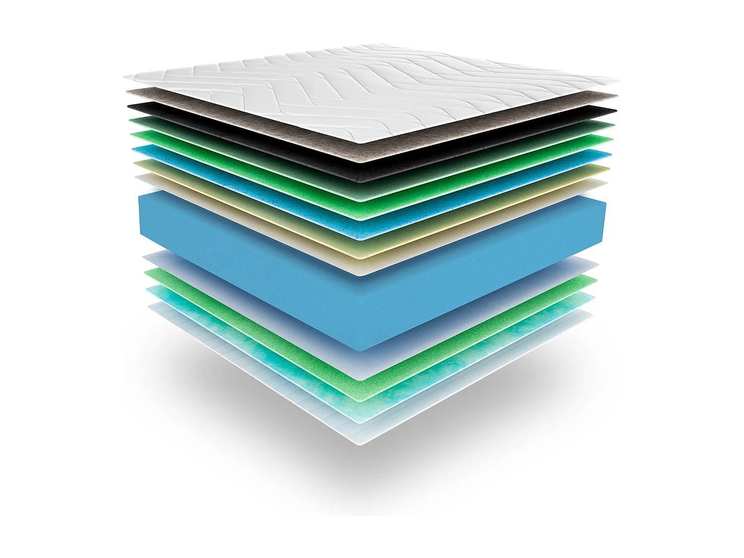 Matelas Wooly Level L 135x190 cm - Thermorégulant - Mousse mémoire de Gel rafraîchissant - Mousse HR - Laine - Latex - Confort progressif - 24 cm