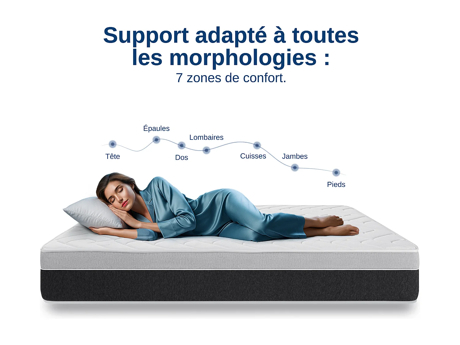 Matelas Wooly Level XXL 180x200 cm - Tres Epais 32 cm - Mousse Gel rafraîchissant mémoire de Forme - HR 35 kg - Laine - Latex - Oeko TEX - Ferme