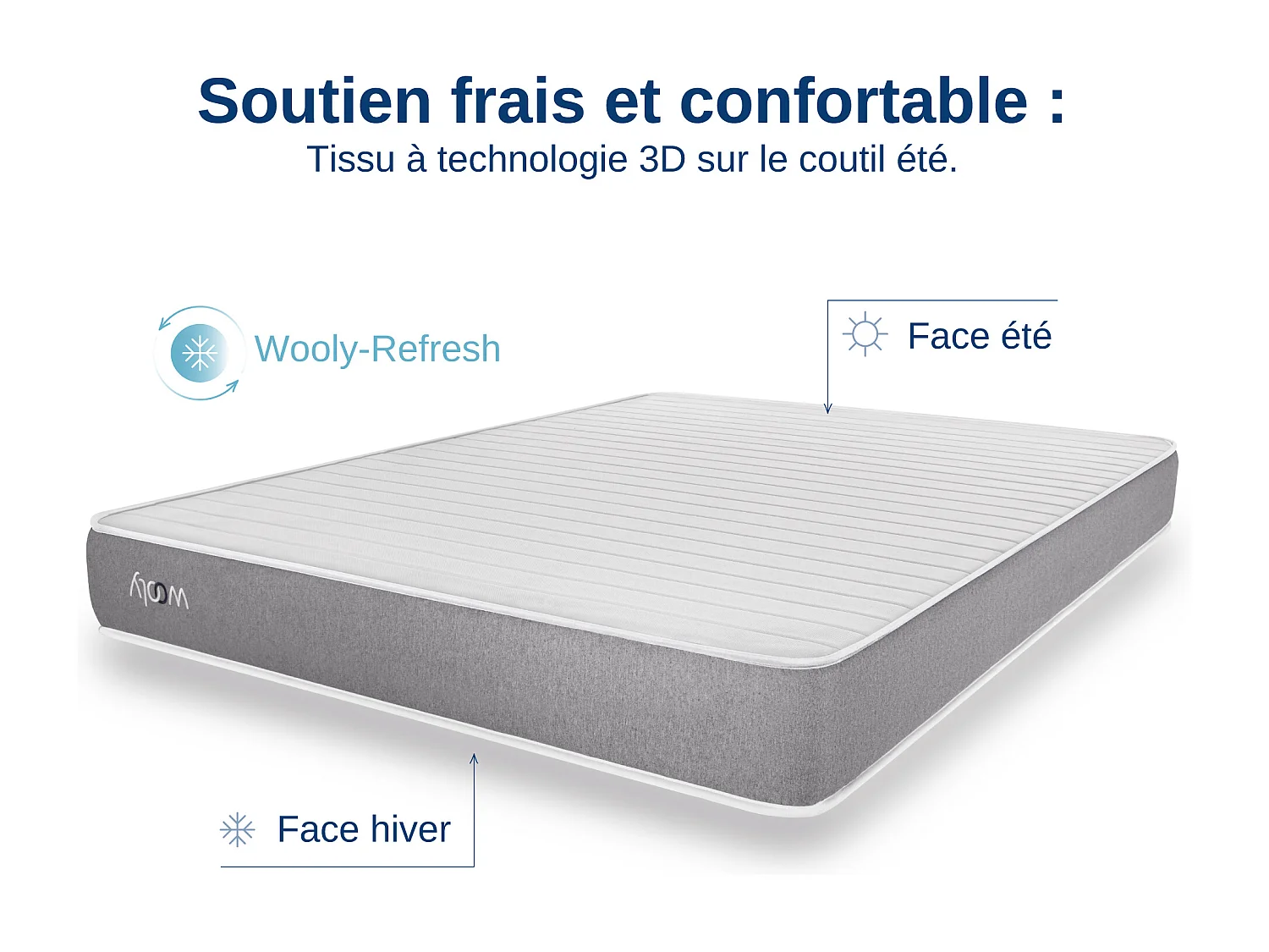 Matelas Wooly One M 140x190 cm - Mousse mémoire de Forme adaptative - 7 Zones Blue - Latex + HR - Confort Optimal - Equilibré - Hypoallergénique