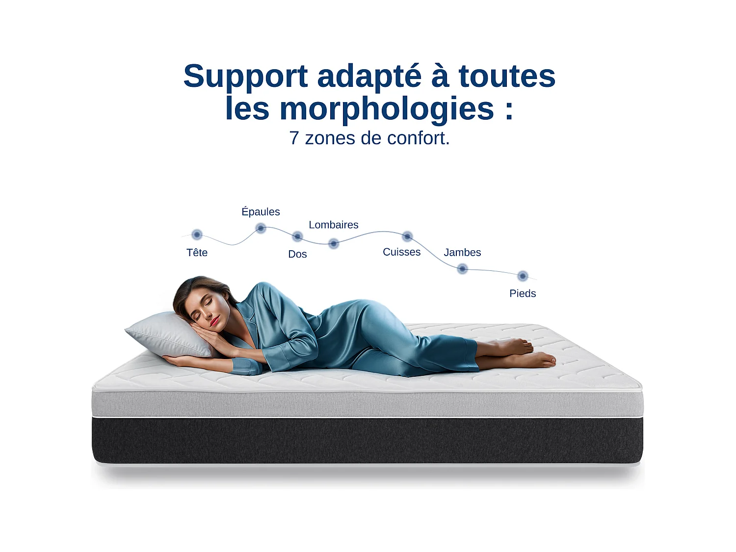 Matelas Wooly Level 180x200 cm - Hybride - 30 CM - Ressorts ensachés - Thermorégulant - Mousse en mémoire de Gel rafraîchissant - HR - Laine - Latex