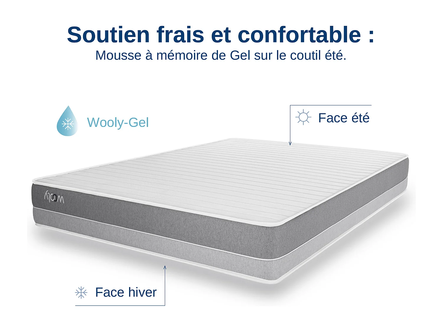 Matelas Wooly Original L 90x200 cm - 24 cm - 12 Couches Confort - Mousse mémoire Carbone - Laine - Latex-HR - 7 Zones - Ferme - Sommeil Réparateur