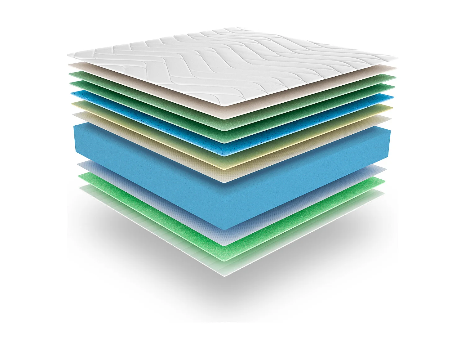 Matelas Wooly One XL 140x200 cm - Epaisseur 30 cm - Ferme - 7 Zones de Confort en Mousse mémoire adaptative - HR 35 kg - Latex - Face été/Hiver