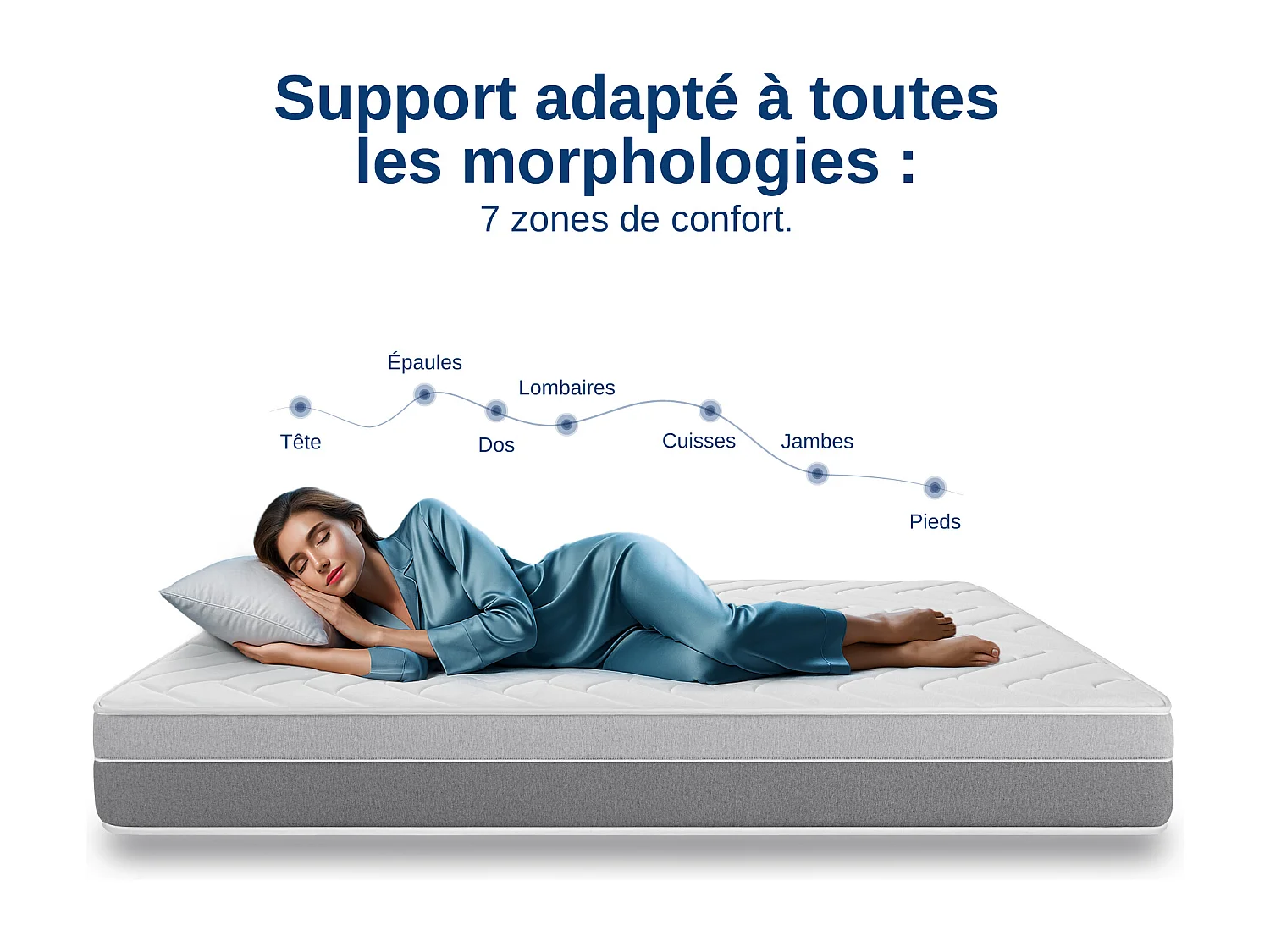 Matelas Wooly Original L 140x200 cm - 24 cm - 12 Couches Confort - Mousse mémoire Carbone - Laine - Latex-HR - 7 Zones - Ferme - Sommeil Réparateur
