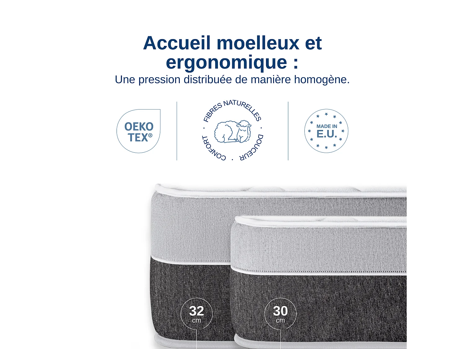 Matelas Wooly Level XXL 160x200 cm - Tres Epais 32 cm - Mousse Gel rafraîchissant mémoire de Forme - HR 35 kg - Laine - Latex - Oeko TEX - Ferme