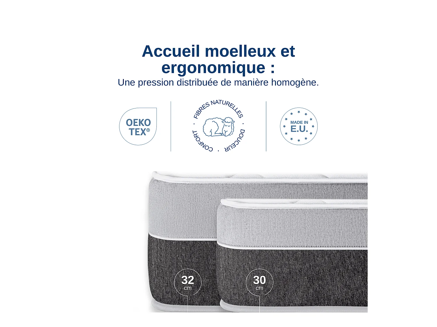 Matelas Wooly Level XXL 140x190 cm - Tres Epais 32 cm - Mousse Gel rafraîchissant mémoire de Forme - HR 35 kg - Laine - Latex - Oeko TEX - Ferme