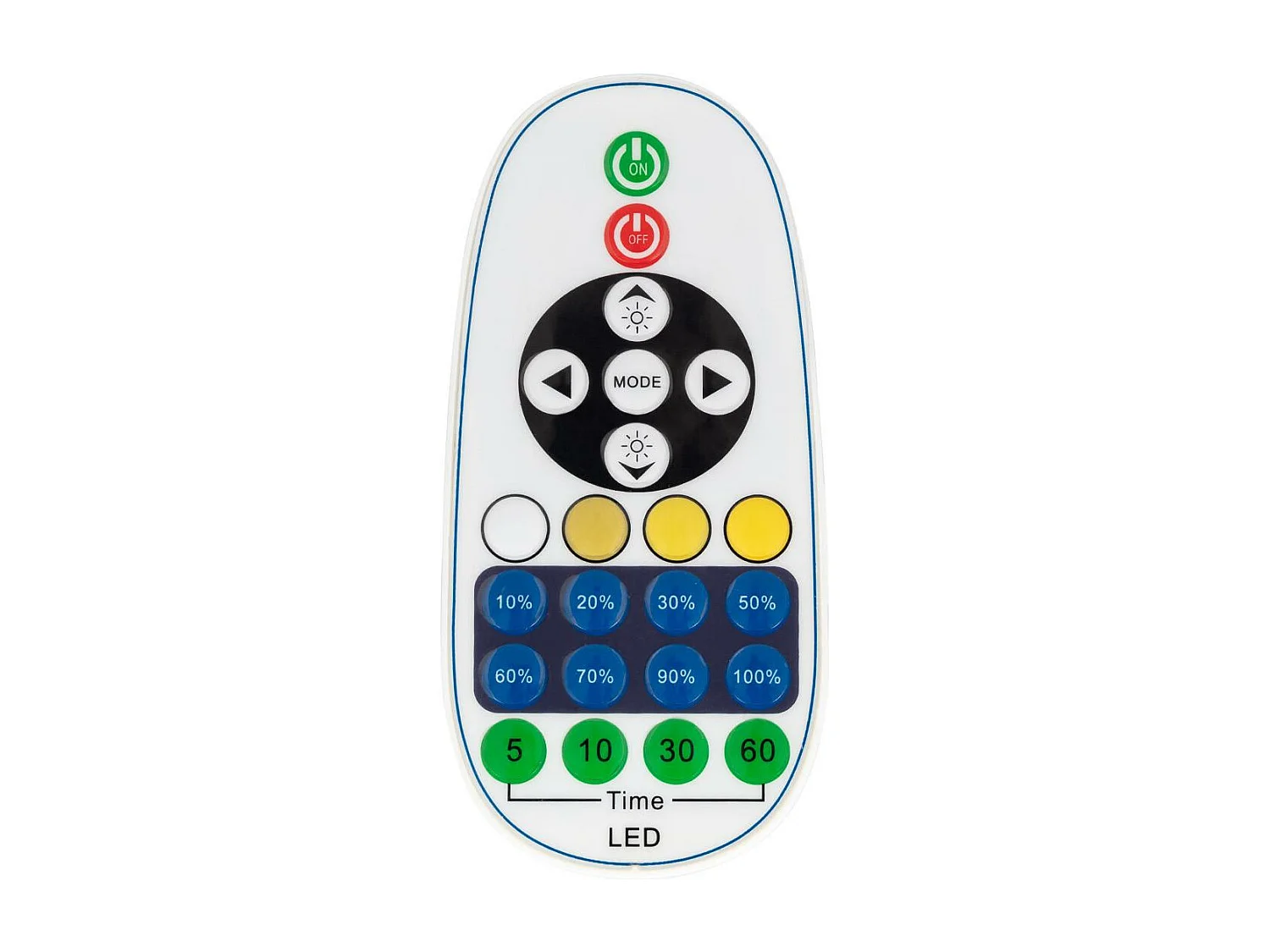 Controlador Tira LED CCT 220V AC 220 LED/m IP67 Ancho 15mm Corte cada 100 cm con Control Remoto IR 23 Botones Blanco