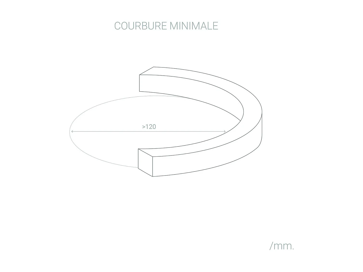 Ledkia Ruban LED WiFi 220V AC 60LED/m Vert IP65 sur Mesure Largeur 14mm Coupe tous les 100cm