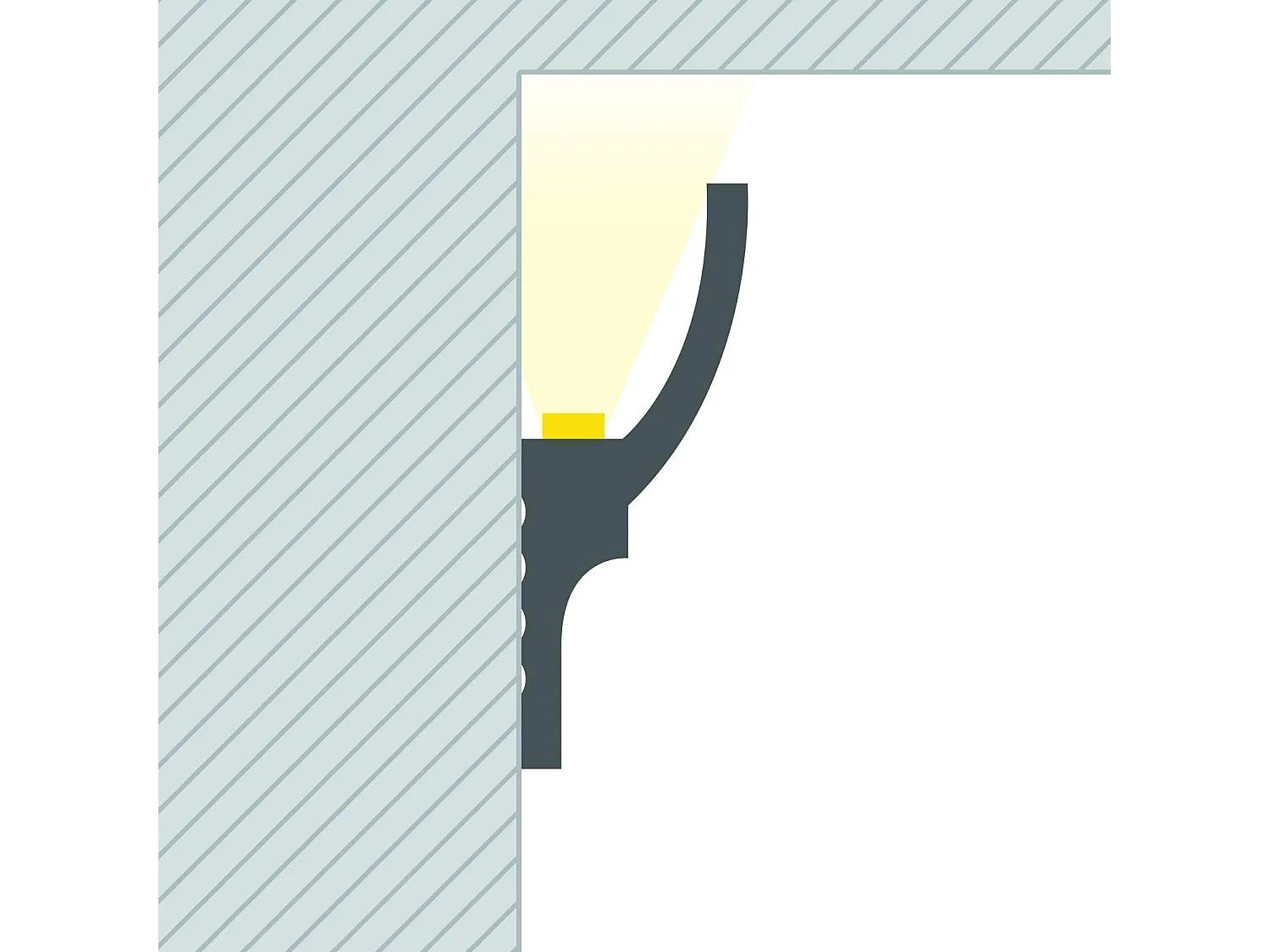 Modanatura per Striscia LED 2m Classic Bianco