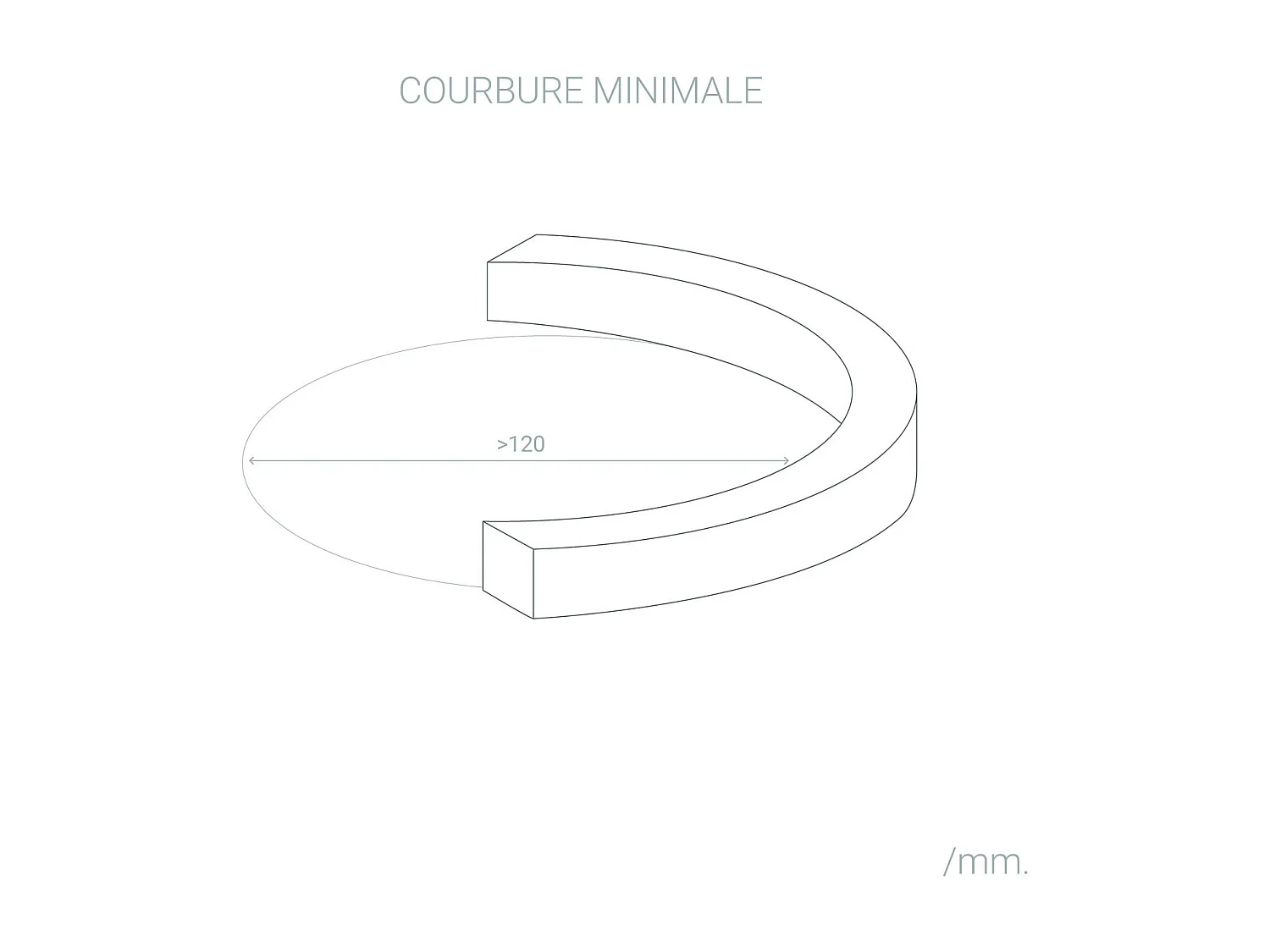 Striscia LED Neon Regolabile 220V Arancione Semicircolare 180 7.5W/m IP67 Taglio 100cm 4 m