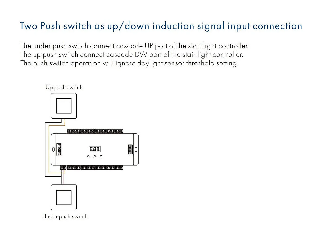 Contrôleur Suivez vos Pas pour Escalier avec Capteur PIR  Blanc