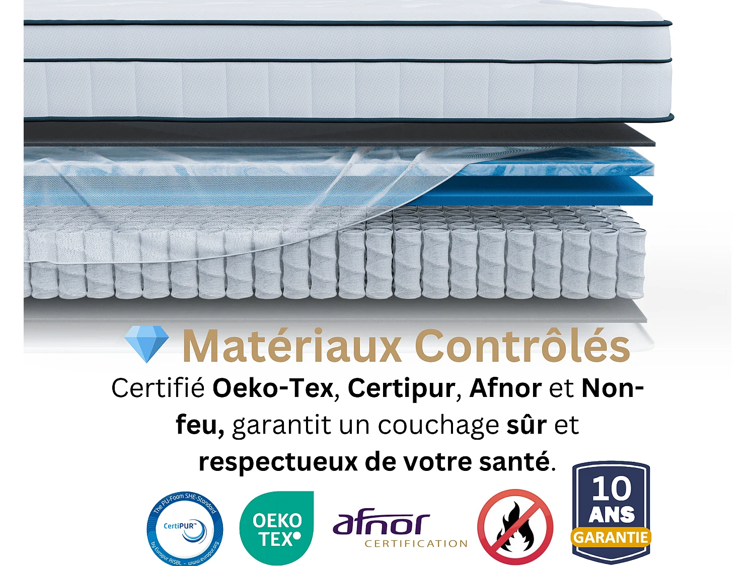 140x190 Materasso Thalassa a 2 posti - Ibrido: molle insacchettate - Memory Foam di alta qualità da 60 kg/m³ - Contro il mal di schiena - Duro - Confortevole