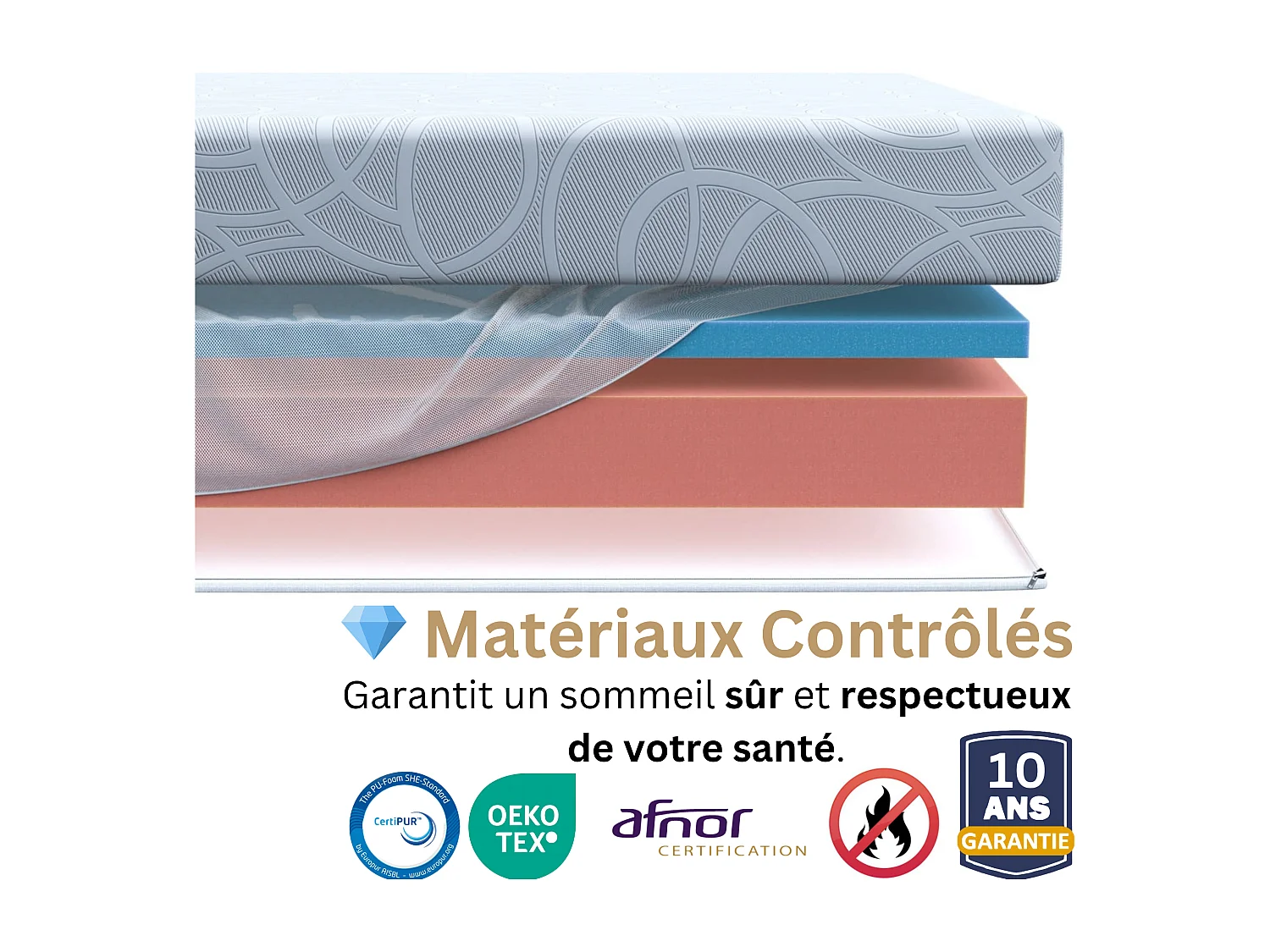 Matelas 180x200 2 Places  Ondine - Mémoire de Forme 60 kg/m³ Haute Densité Enrichie avec Microcapsules De Gel Rafraîchissantes - Ergonomique