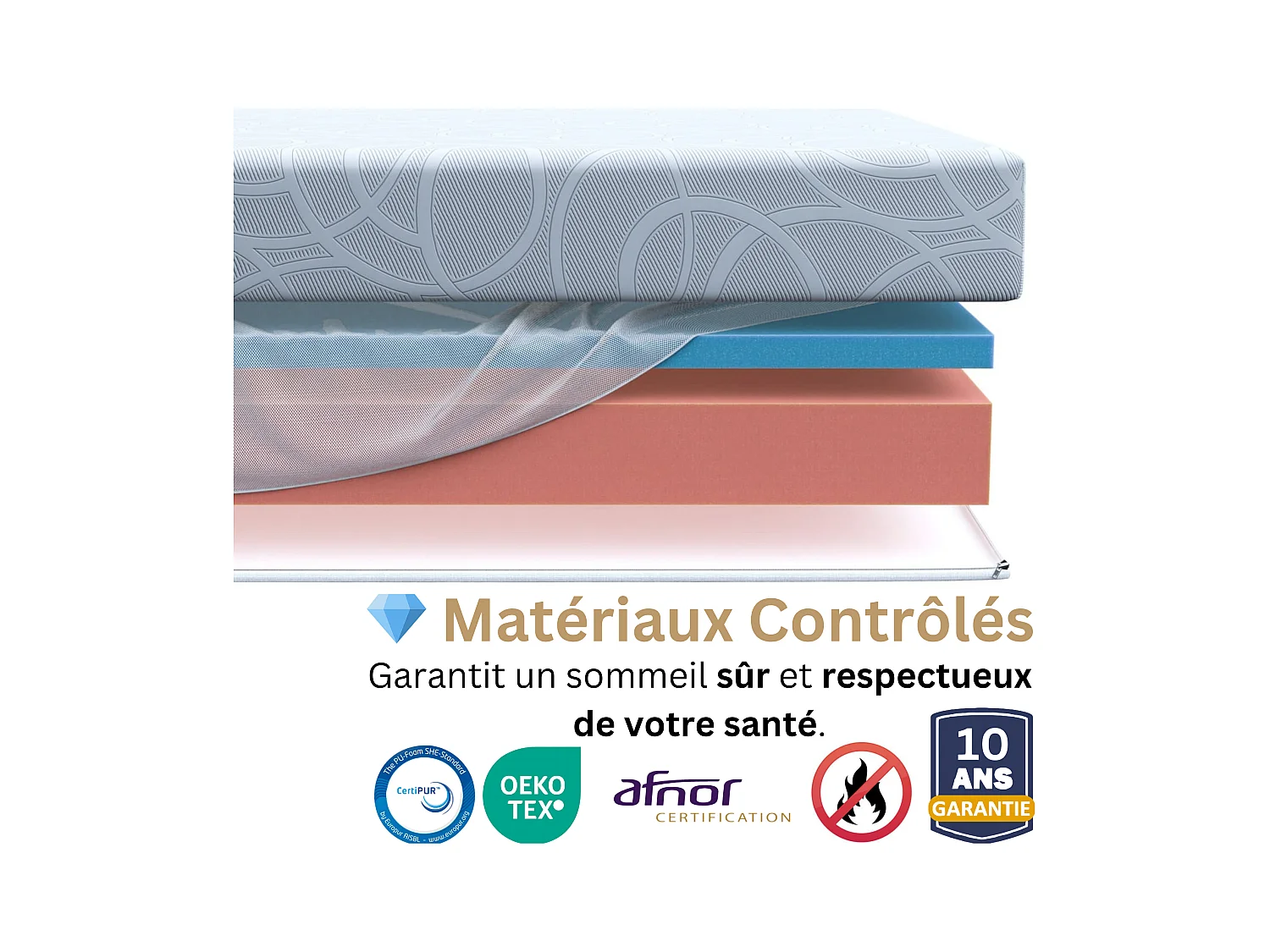 Matelas 180x200 2 Places  Ondine - Mémoire de Forme 60 kg/m³ Haute Densité Enrichie avec Microcapsules De Gel Rafraîchissantes - Ergonomique