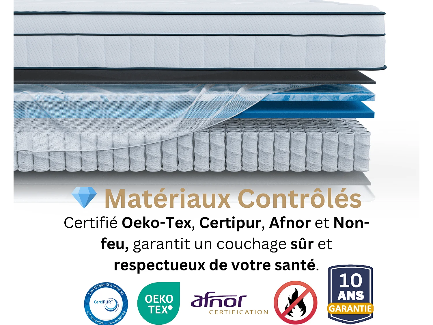 Colchão Thalassa de 2 lugares 140x190 - Híbrido: molas ensacadas - espuma viscoelástica de alta qualidade 60 kg/m³ - Contra as dores de costas - Firme - Confortável