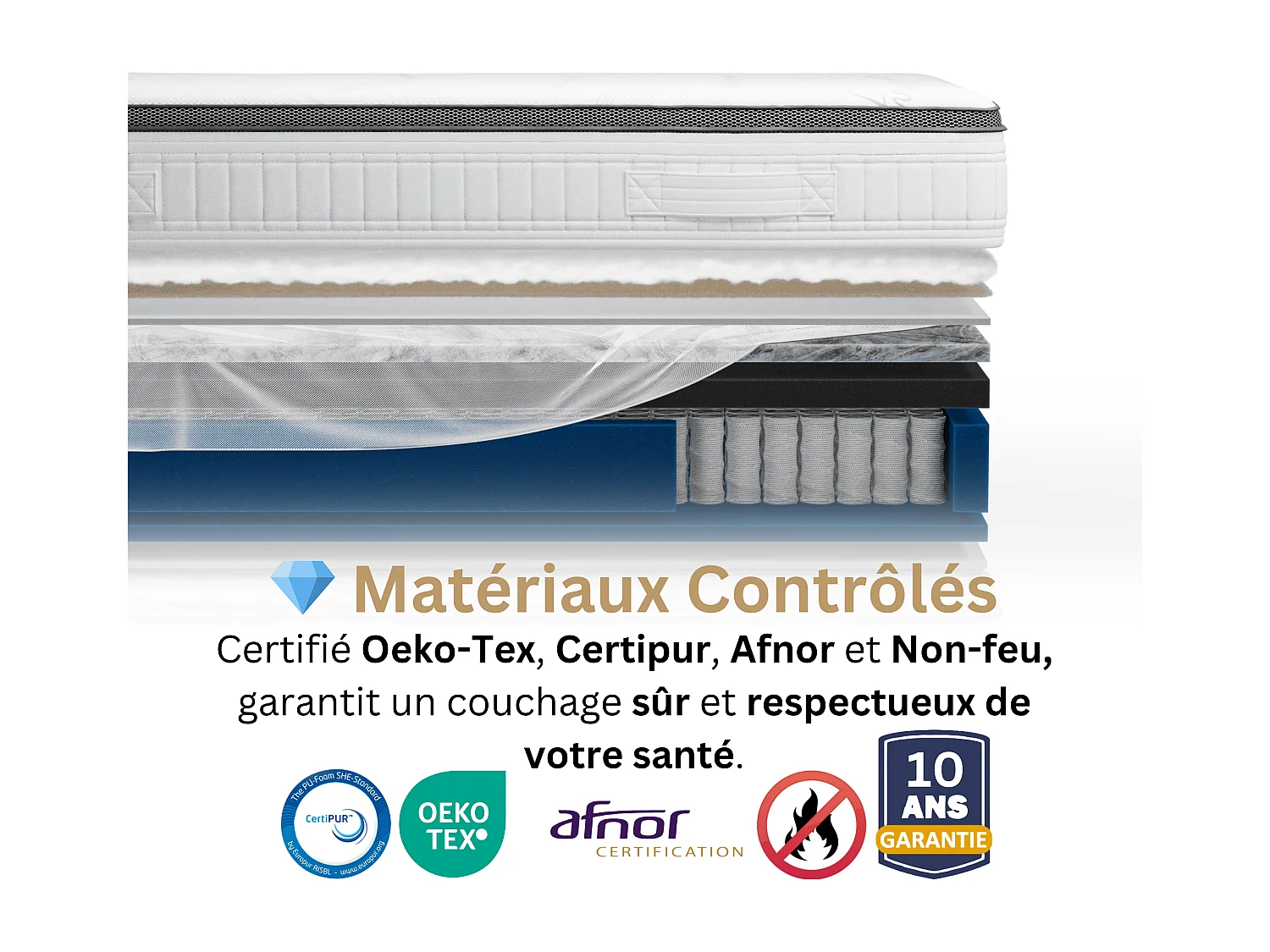 Matelas 90x190 Enfant et Adulte 1 Place Prometheus - Hybride : Ressorts Ensachés et Mémoire de Forme 60 kg/m³ Haute Qualité - Contre le Mal de Dos - Ép. 28 Cm