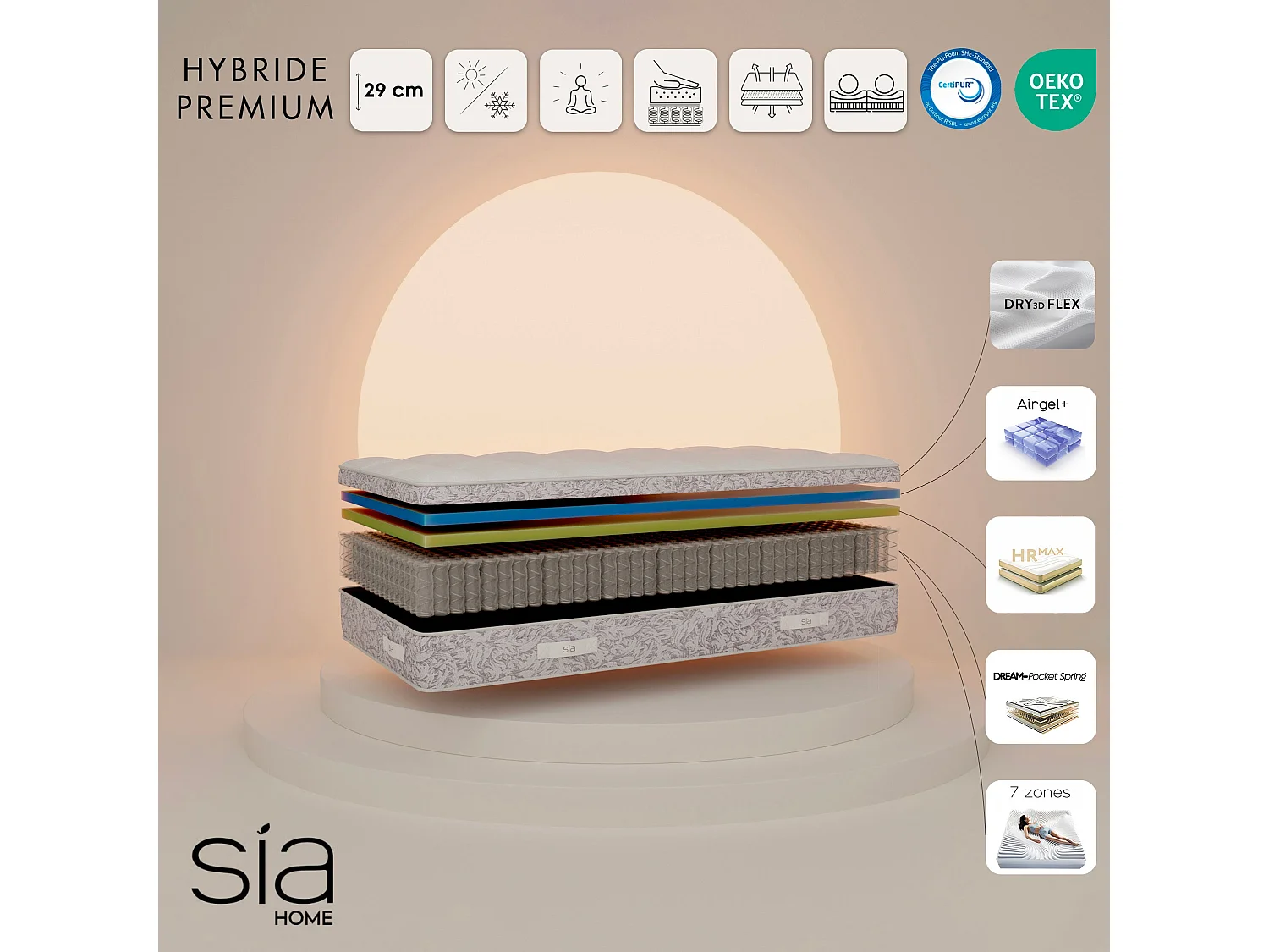 Matelas ressorts ensachés et mousse à mémoire de forme 90x200cm