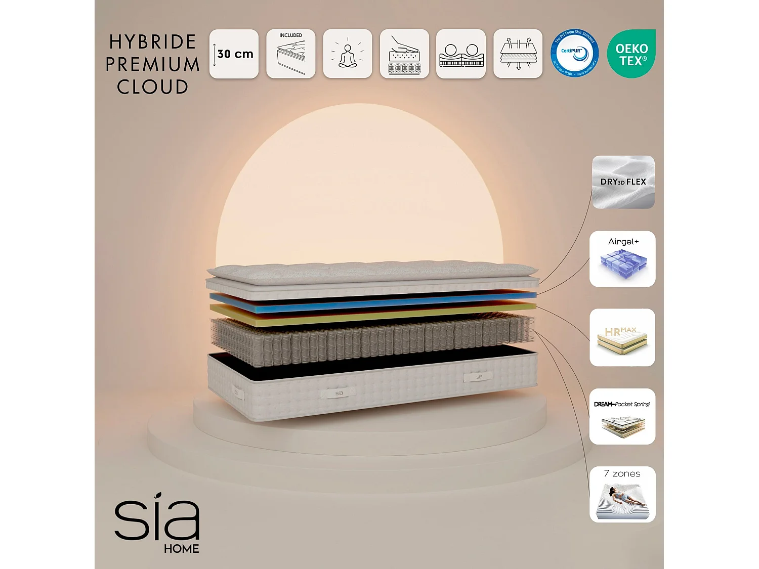 Matelas ressorts ensachés et mousse à mémoire de forme 180x200cm HYBRIDE PREMIUM CLOUD