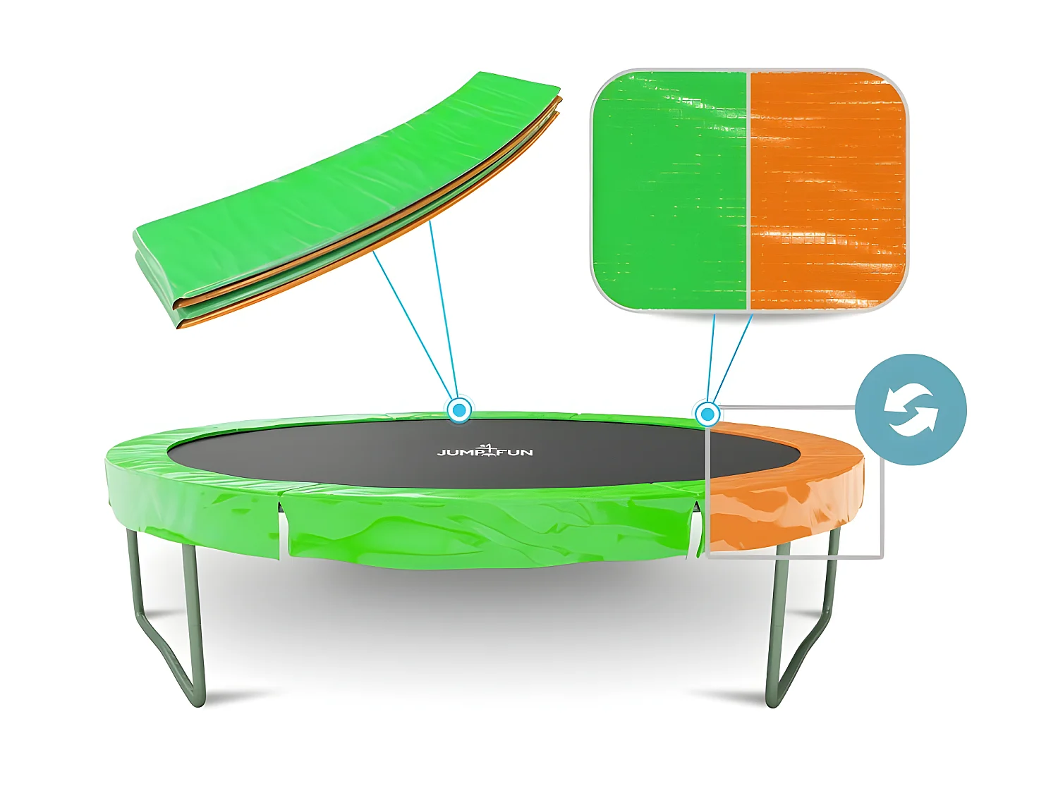 Coussin de protection des ressorts pour Trampoline, réversible orange / vert pomme : ø 6Ft