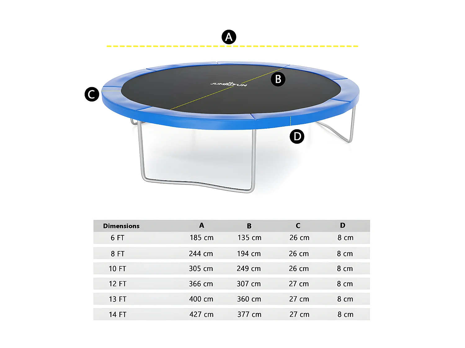 Coussin de protection des ressorts pour Trampoline 12FT ø366cm Universel Classique
