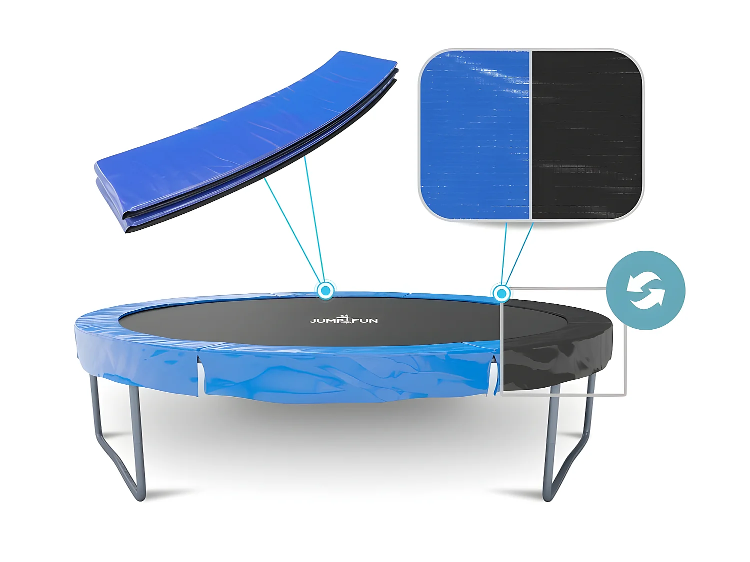 Coussin de protection des ressorts pour Trampoline, réversible bleu / noir : ø 10Ft
