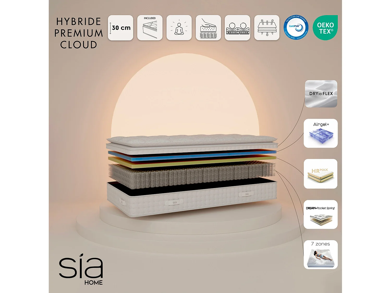 Ensemble matelas ressorts ensachés et sommier 140x190cm