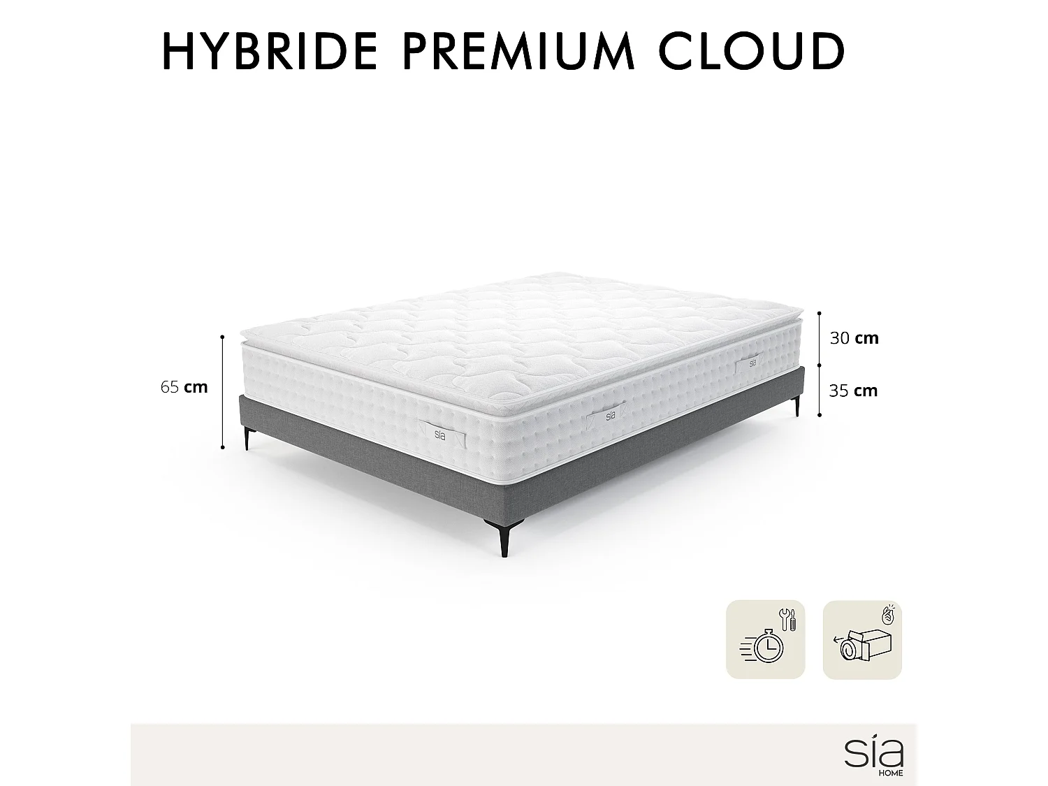 Ensemble matelas ressorts ensachés et sommier 140x190cm