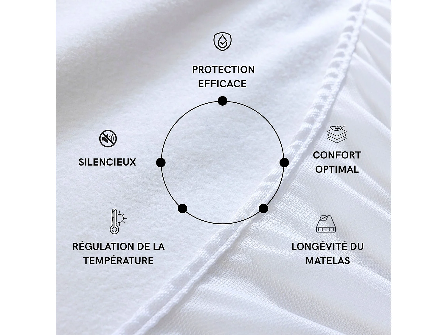 Protège matelas 100% coton bio molleton imperméable bonnet 27 cm à 30 cm - SOMEO 90x200 - LUNE