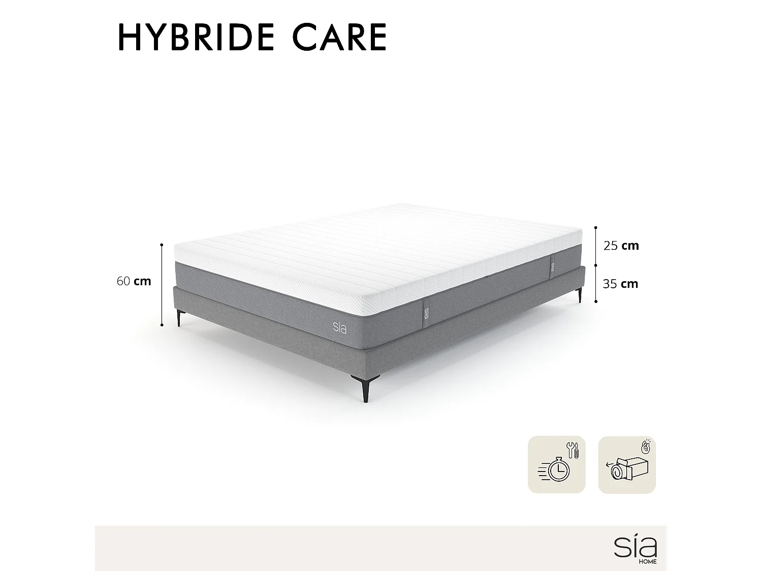 Ensemble matelas ressorts ensachés avec sommier 140x190cm